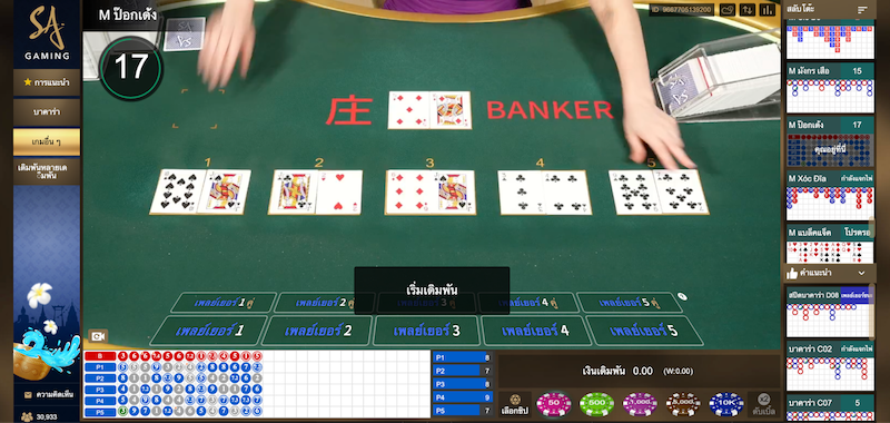 sa casino เครดิตฟรี